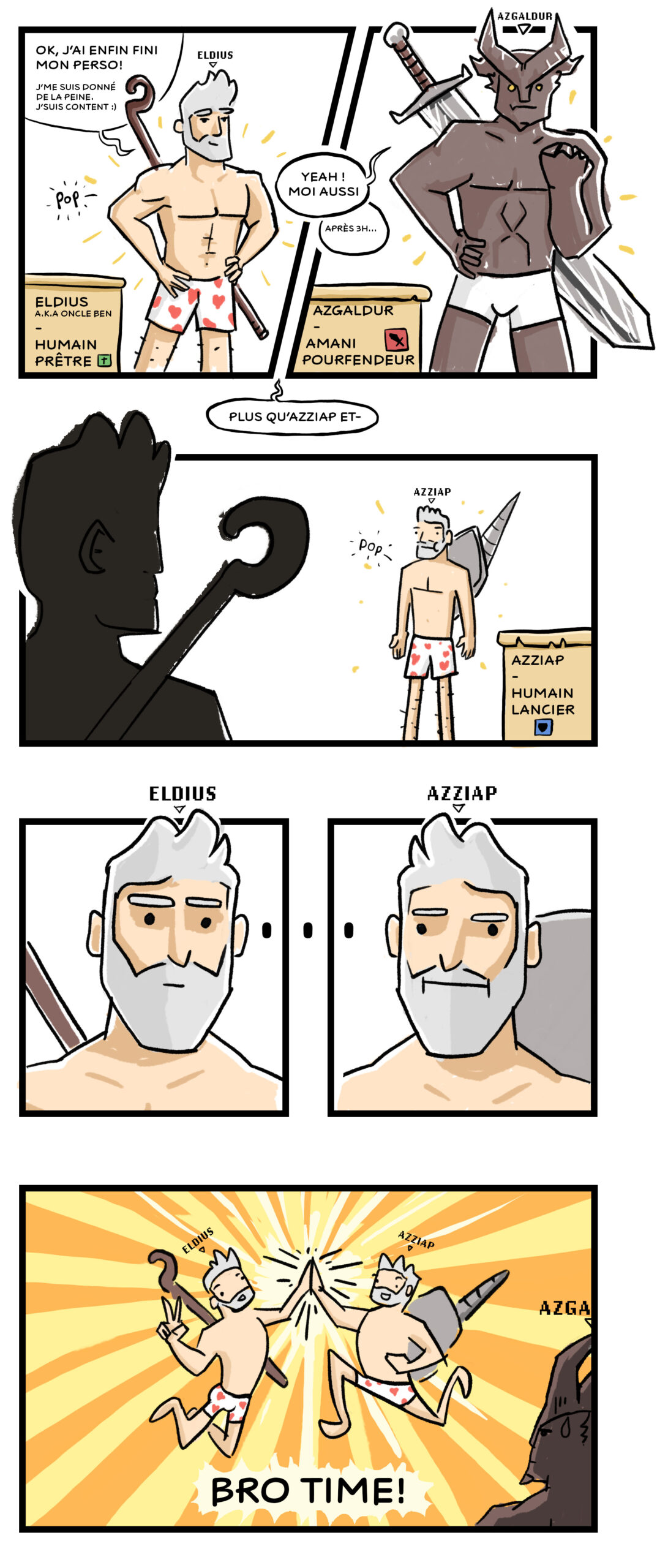 Mini Comic - Création de personnages